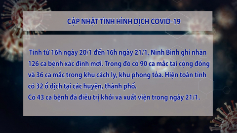 Cập nhật  Covid-19 trưa ng&agrave;y 22/01/2022