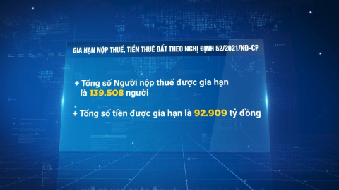 Cần g&oacute;i hỗ trợ mới với quy m&ocirc; đủ lớn