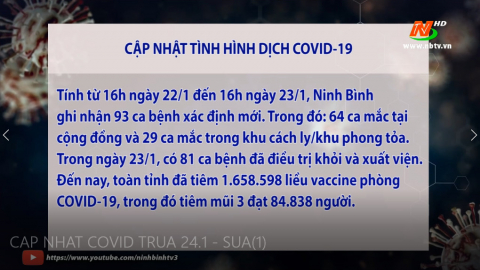 Cập nhật Covid-19 trưa ng&agrave;y 24/01/2022
