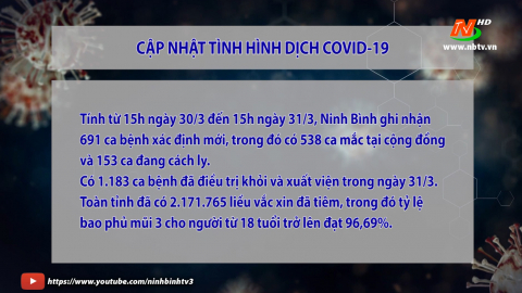 Cập nhật Covid-19 s&aacute;ng ng&agrave;y 01/4/2022