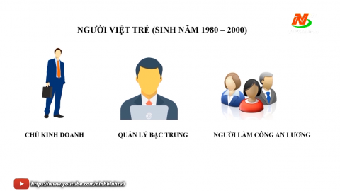 Ng&acirc;n h&agrave;ng cạnh tranh ph&acirc;n kh&uacute;c kh&aacute;ch h&agrave;ng trẻ