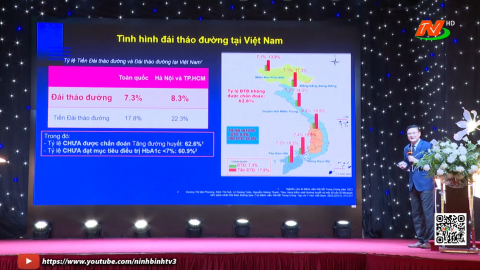 M&iacute;t tinh hưởng ứng ng&agrave;y Thế giới ph&ograve;ng chống Đ&aacute;i th&aacute;o đường v&agrave; ng&agrave;y to&agrave;n d&acirc;n sử dụng muối I- ốt