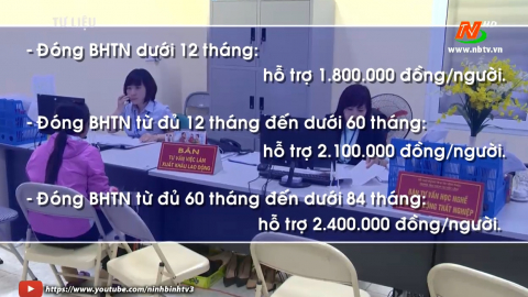 Người lao động thất nghiệp được hỗ trợ cao nhất 3,3 triệu đồng