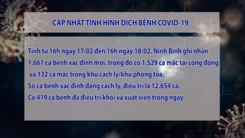 Cập nhật Covid -19 Trưa ng&agrave;y 19/02/2022