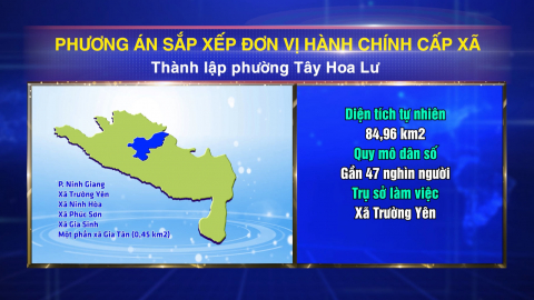 Phương &aacute;n sắp xếp đơn vị h&agrave;nh ch&iacute;nh cấp x&atilde; khu vực Hoa Lư