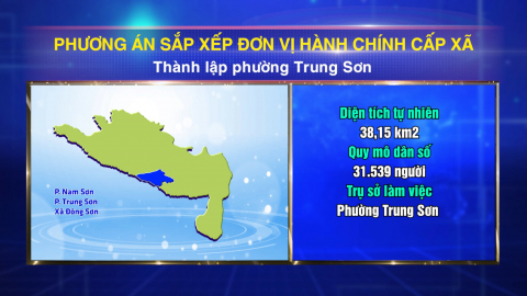 Phương &aacute;n sắp xếp đơn vị h&agrave;nh ch&iacute;nh cấp x&atilde; khu vực Tam Điệp