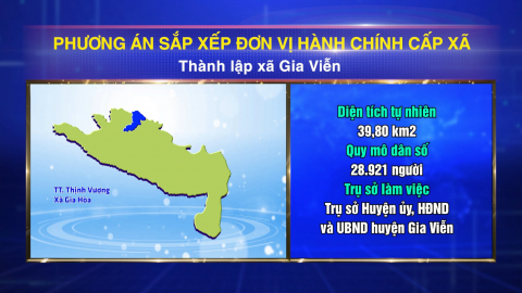 Phương &aacute;n sắp xếp đơn vị h&agrave;nh ch&iacute;nh cấp x&atilde; khu vực Gia Viễn