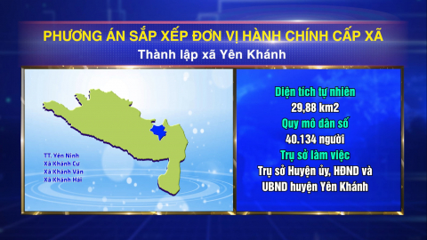 Phương &aacute;n sắp xếp đơn vị h&agrave;nh ch&iacute;nh cấp x&atilde; khu vực Y&ecirc;n Kh&aacute;nh