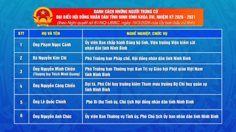 Danh s&aacute;ch những người tr&uacute;ng cử đại biểu HĐND tỉnh Ninh B&igrave;nh kho&aacute; XVI, nhiệm kỳ 2026-2031