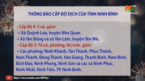 Th&ocirc;ng b&aacute;o về cấp độ dịch Covid-19 của tỉnh Ninh B&igrave;nh