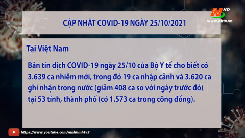 Cập nhật COVID-19 ng&agrave;y 25/10/2021