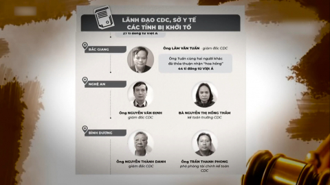 Dấu ấn c&ocirc;ng t&aacute;c x&acirc;y dựng Đảng năm 2022