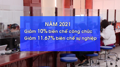 Cả nước giảm 11,67% bi&ecirc;n chế sự nghiệp