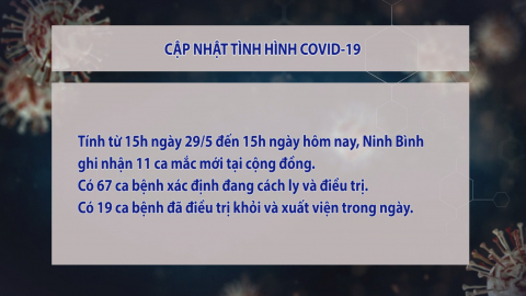 Cập nhật Covid-19 Tối ng&agrave;y 30/5/2022