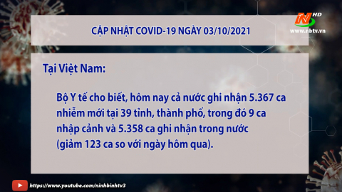Cập nhật t&igrave;nh h&igrave;nh COVID-19 ng&agrave;y 03/10/2021