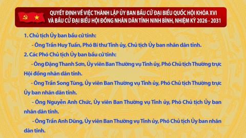 Quyết định về việc th&agrave;nh lập Ủy ban bầu cử đại biểu Quốc hội kh&oacute;a XVI v&agrave; bầu cử đại biểu HĐND tỉnh Ninh B&igrave;nh, nhiệm kỳ 2026-2031