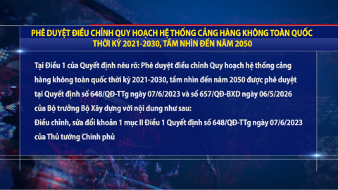 Ph&ecirc; duyệt điều chỉnh Quy hoạch hệ thống cảng h&agrave;ng kh&ocirc;ng to&agrave;n quốc thời kỳ 2021-2030, tầm nh&igrave;n đến năm 2050