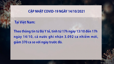 Cập nhật t&igrave;nh h&igrave;nh Covid-19 ng&agrave;y 14/10/2021