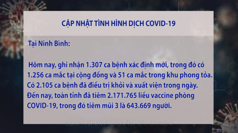 Cập nhật t&igrave;nh h&igrave;nh Covid-19 ng&agrave;y 21/3/2022
