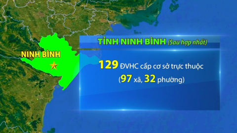 Sắp xếp, tinh gọn bộ m&aacute;y theo Nghị quyết 18