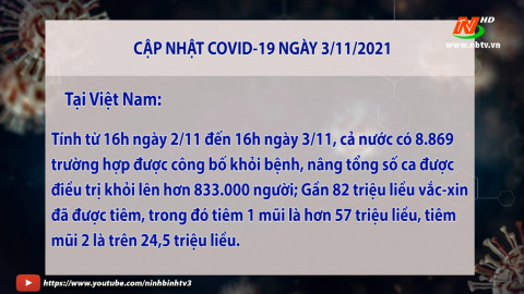 Cập nhật t&igrave;nh h&igrave;nh Covid-19 ng&agrave;y 03/11/2021