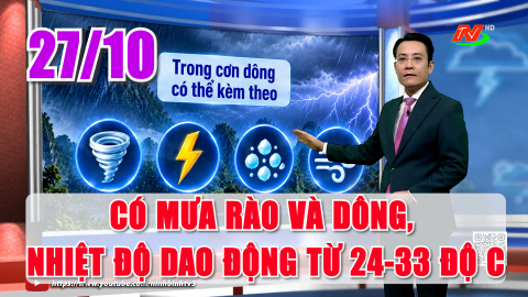 Dự b&aacute;o thời tiết mới nhất đ&ecirc;m nay v&agrave; ng&agrave;y 27/10: C&oacute; mưa r&agrave;o v&agrave; d&ocirc;ng, nhiệt độ dao động từ 24-33 độ C