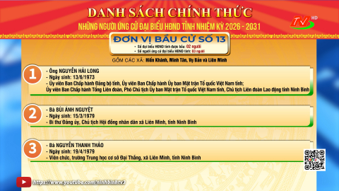 Danh s&aacute;ch những người ứng cử Đại biểu Hội đồng nh&acirc;n d&acirc;n tỉnh, nhiệm kỳ 2026 - 2031: Đơn vị bầu cử số 13, số 14 v&agrave; số 15