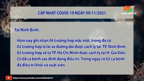 Cập nhật COVID-19 ng&agrave;y 09/11/2021