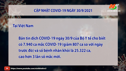 Cập nhật t&igrave;nh h&igrave;nh COVID-19 ng&agrave;y 30/09/2021