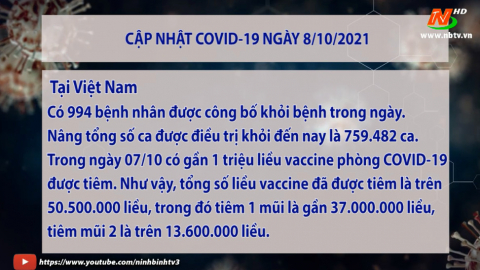 Cập nhật t&igrave;nh h&igrave;nh Covid-19 ng&agrave;y 8/10/2021