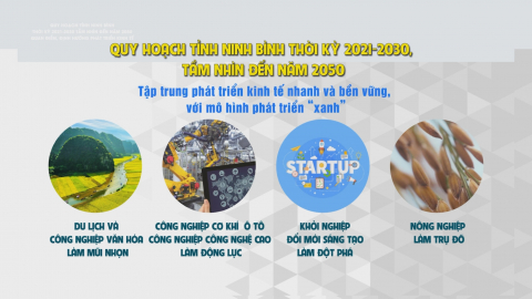 Quy hoạch tỉnh Ninh B&igrave;nh thời kỳ 2021 - 2030, tầm nh&igrave;n đến năm 2050: Quan điểm, định hướng ph&aacute;t triển kinh tế