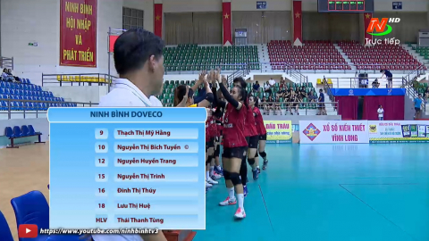 Ninh B&igrave;nh Doveco vs Than Quảng Ninh