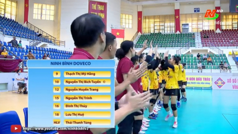 Ninh B&igrave;nh Doveco vs BTL Th&ocirc;ng tin FLC
