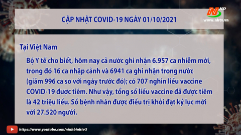 Cập nhật t&igrave;nh h&igrave;nh COVID-19 ng&agrave;y 01/10/2021