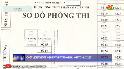 Chốt lịch thi Tốt nghiệp THPT năm 2021
