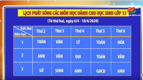 Lịch ph&aacute;t s&oacute;ng c&aacute;c m&ocirc;n học d&agrave;nh cho học sinh lớp12 - Từ ng&agrave;y 6/4- 10/4/2020