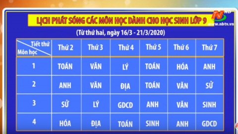Lịch ph&aacute;t s&oacute;ng c&aacute;c m&ocirc;n học d&agrave;nh cho học sinh lớp 9 - Từ ng&agrave;y 16/3 - 21/3/2020