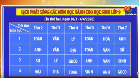 Lịch ph&aacute;t s&oacute;ng c&aacute;c m&ocirc;n học d&agrave;nh cho học sinh lớp 9 - Từ ng&agrave;y 30/3 - 4/4/2020