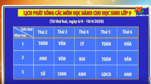Lịch ph&aacute;t s&oacute;ng c&aacute;c m&ocirc;n học d&agrave;nh cho học sinh lớp 9 - Từ ng&agrave;y 6/4- 10/4/2020